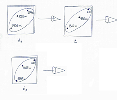 extrapolation-fig2.png